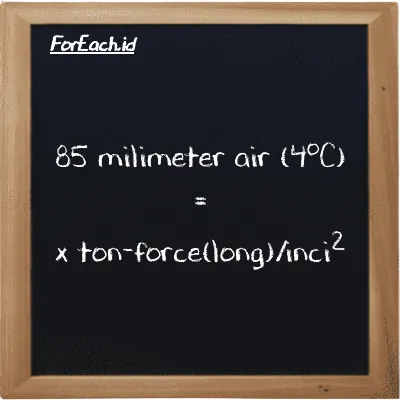 Contoh konversi milimeter air (4<sup>o</sup>C) ke ton-force(long)/inci<sup>2</sup> (mmH2O ke LT f/in<sup>2</sup>)
